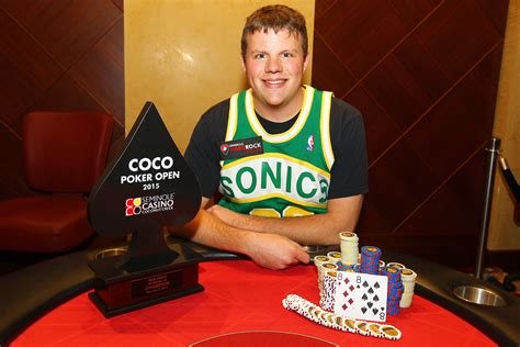 Coco Poker Open Resultados