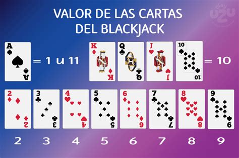 Como Jugar Black Jack Reglas