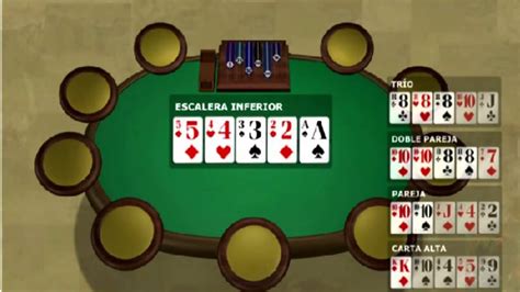 Como Jugar Poker Facilmente