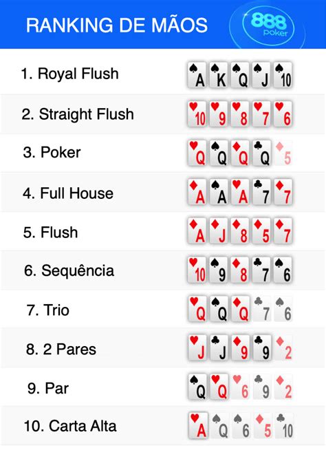 Como Muitos De Partida Diferentes Maos Estao La No Texas Holdem