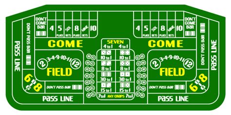 Craps 4 E 10 De Comprar