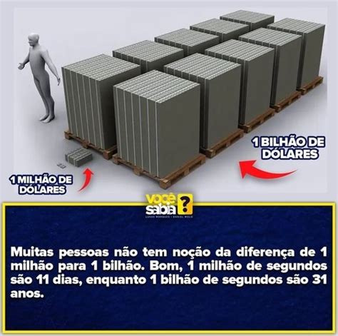 Craps Diferenca Entre Comprar E Colocar