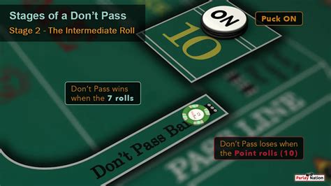 Craps Dont Pass Line Desacordo