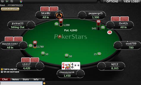 Crazy Starter Pokerstars