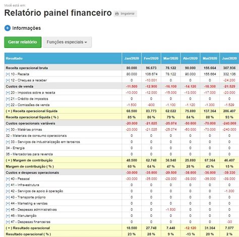 Crown Casino Relatorio Financeiro 2024