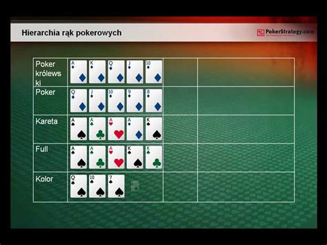 Darmowe Gry W Pokera Po Polsku