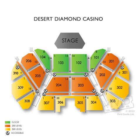 Desert Diamond Casino Sahuarita De Estar Mapa