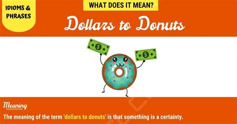 Dollars To Donuts Blaze