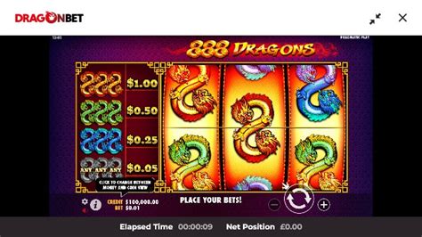 Dragonbet Casino Colombia