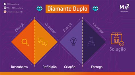 Duplo Diamante Gratuito Maquina De Fenda De Volta