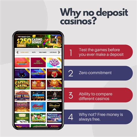 Easy Casino Login