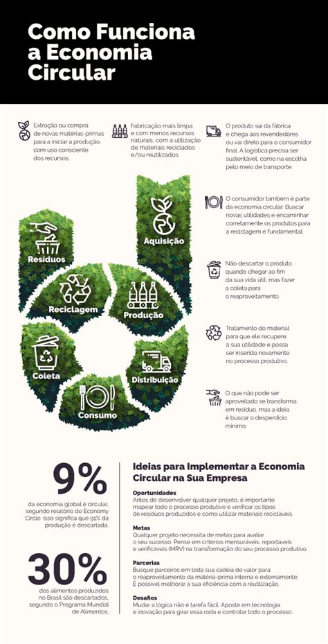 Efeitos Positivos Jogo Tem Sobre A Economia