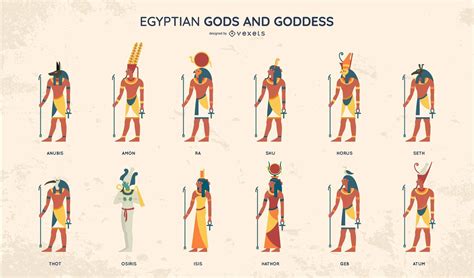 Egyptian Mythology Review 2024