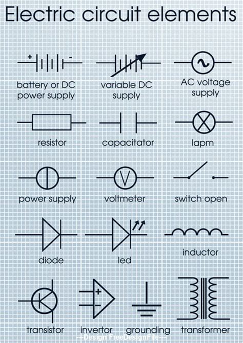 Electric Elements Brabet