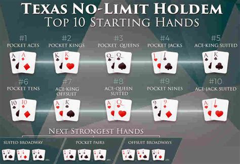 Engracado Texas Hold Em Poker