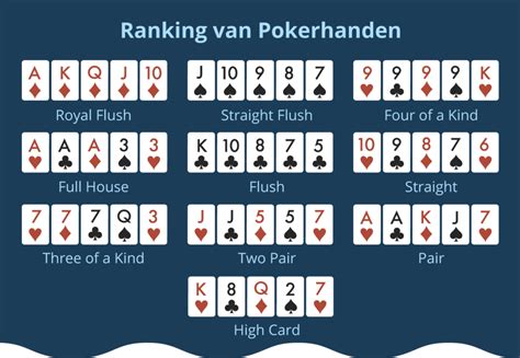 Enxada Speel Je Poker Uitleg