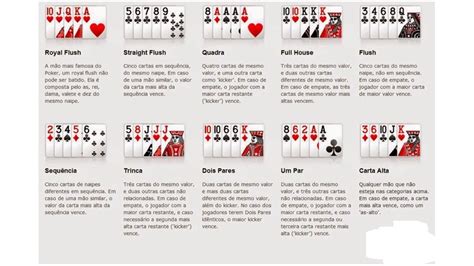 Eriez Poker Classificacao
