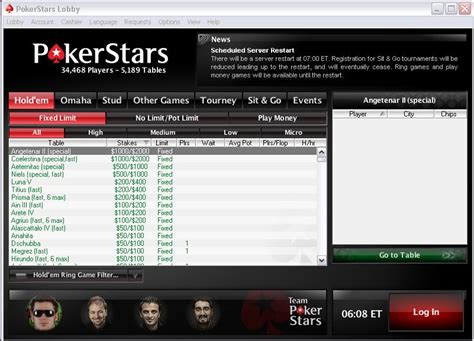 Estatisticas De Poquer De Software Pokerstars