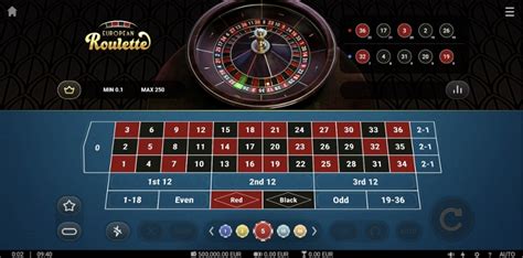 European Roulette Truelab Netbet