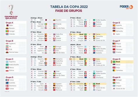 Europeu De Slots Para A Copa Do Mundo