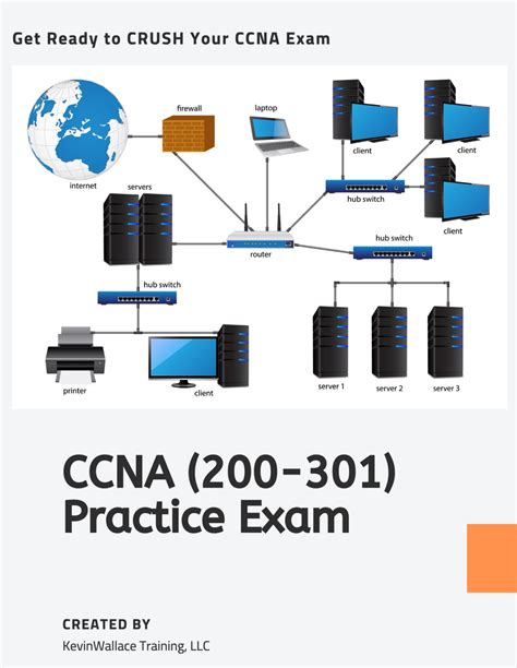 Exame Ccna Slot