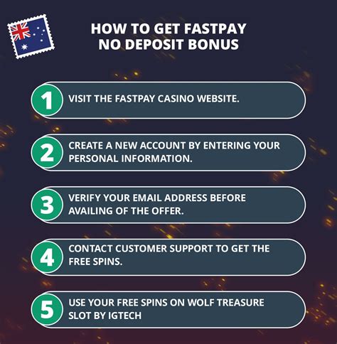 Fastpay Casino Bonus