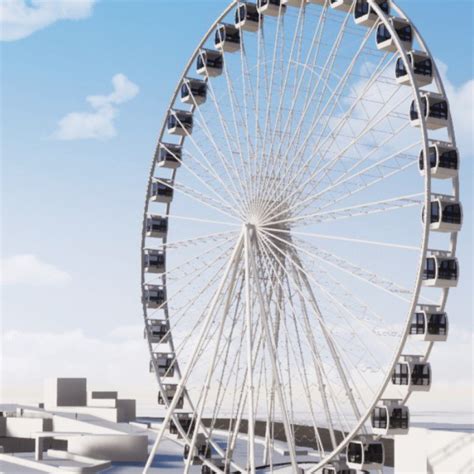 Ferris Wheel Sportingbet