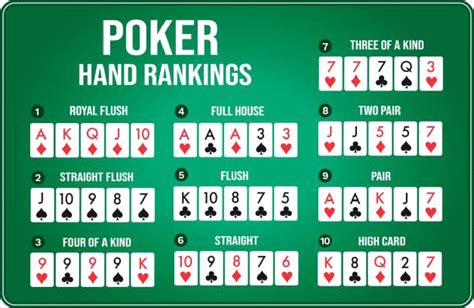 Figury De Poker Texas Holdem