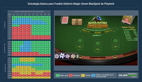 Frankie Dettori S Magic Seven Blackjack 888 Casino