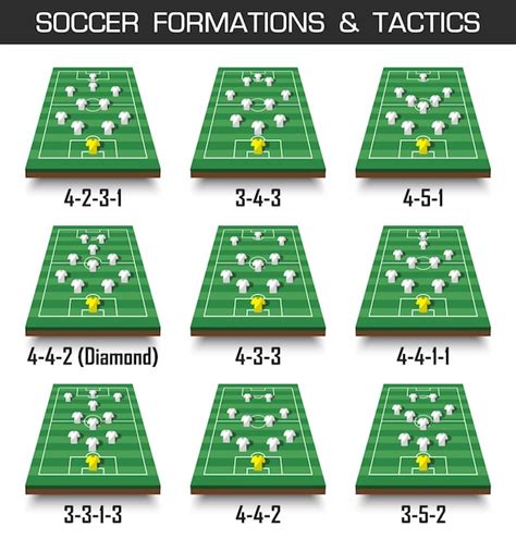 Futebol Duplo Slot De Formacao