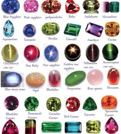 Gems Stones Brabet
