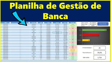 Gestao De Rolo De Notas Bancarias De Roleta