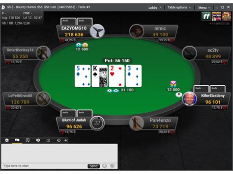 Giochiamo Um Bwin Poker Su Ipad