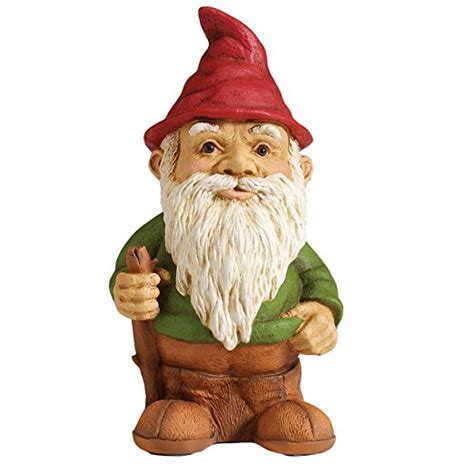 Gnome Review 2024