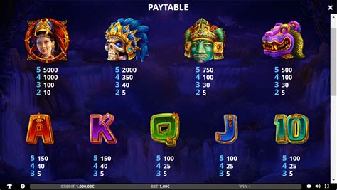 Gold Of El Dorado Slot - Play Online