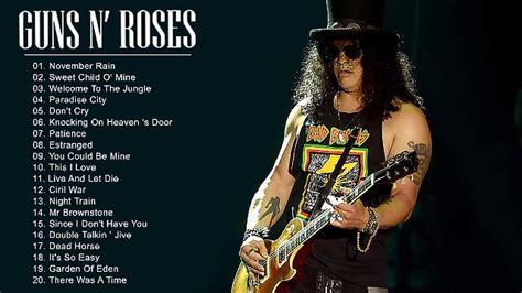 Guns N Roses Bet365