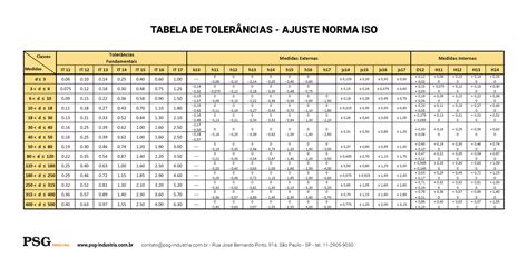 H13 Slot De Tolerancia