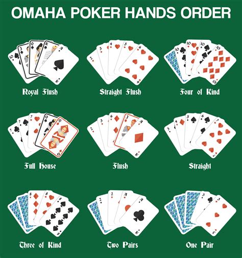 Halley S Poker Omaha