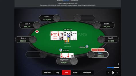 Hand Of God Pokerstars