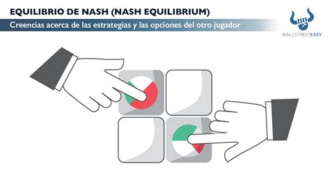 Holdem De Equilibrio De Nash