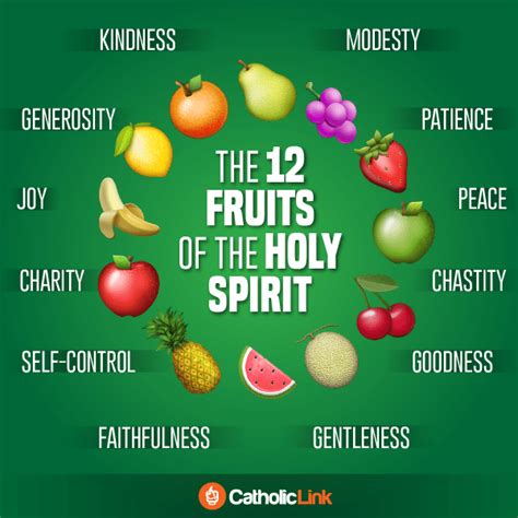 Holy Fruits Betano