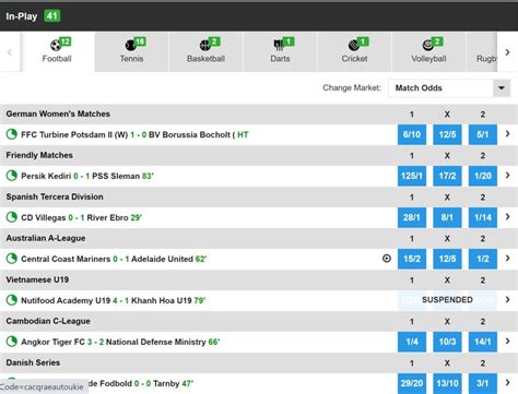 Hot Football Betfair