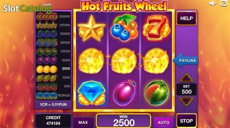 Hot Fruits Wheel 3x3 Betsul