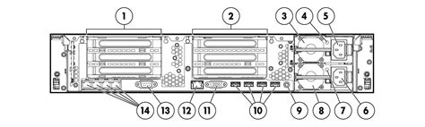 Hp Proliant Dl380p G8 Slots De Memoria