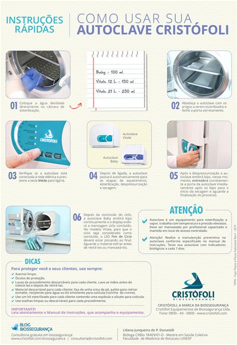 Instrucoes Passo A Passo Para Dados