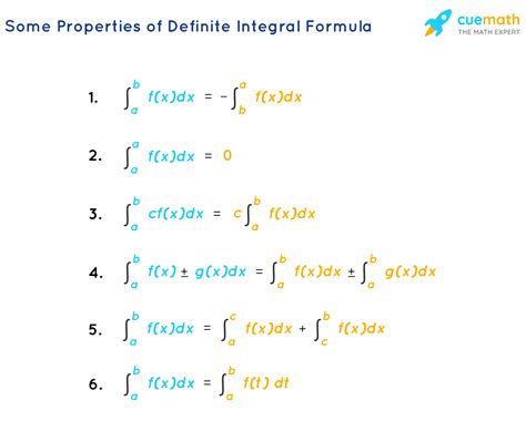 Integral De Roleta S R O