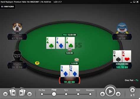 Ipoker Revisao