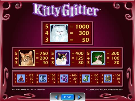 Jogar Kitty Glitter No Modo Demo