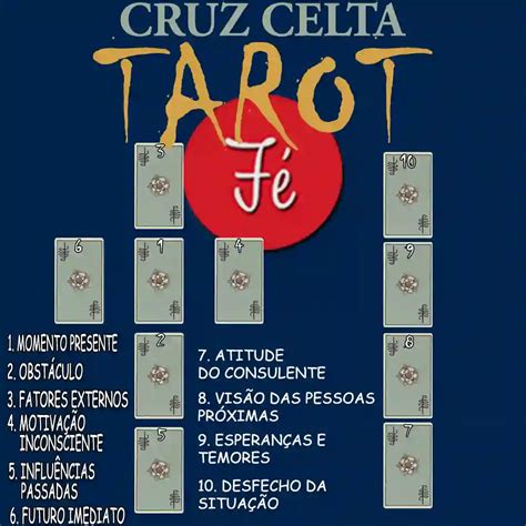 Jogo Astrologia Gratis