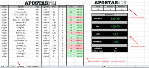 Jogo De Apostas Termos